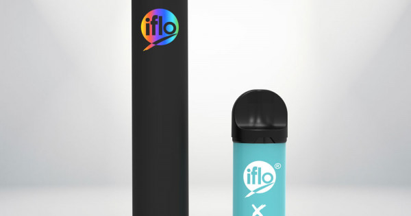 Iflo X Mint Kit